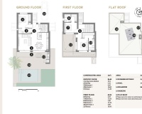 Nouvelle construction - Villa - Mar Menor - San Javier