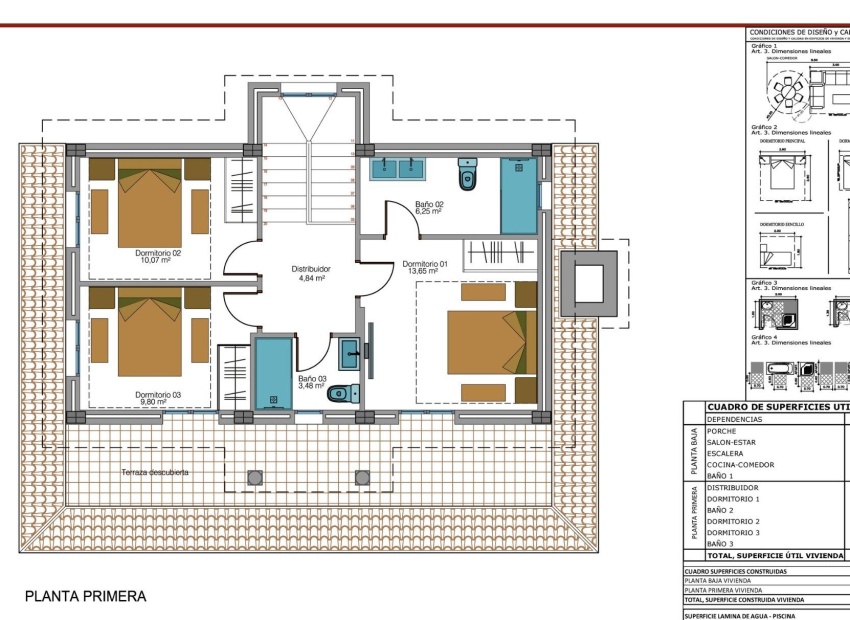 Obra nueva - Villa - Pinoso