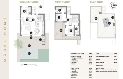 Nouvelle construction - Villa - Mar Menor - San Javier